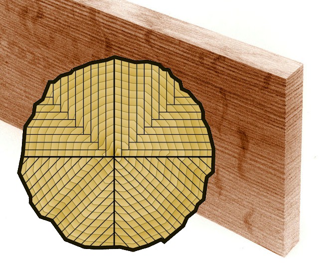 Quarter-Sawn Lumber