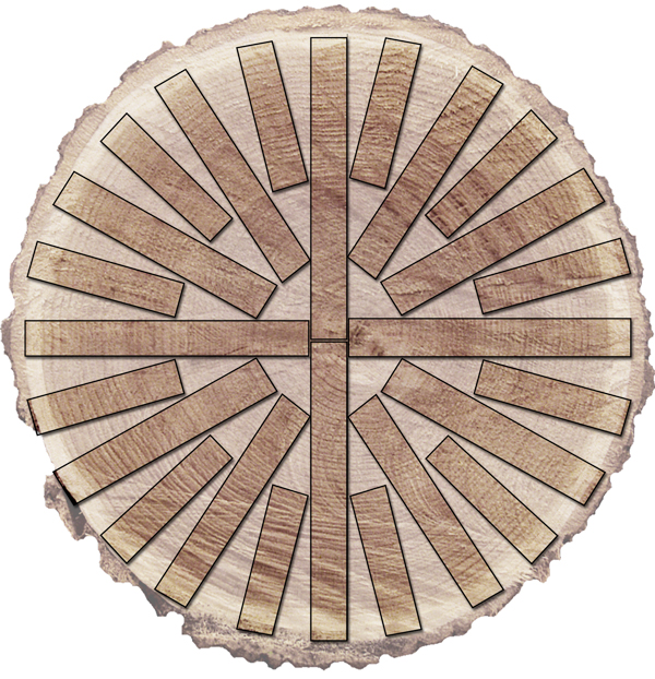 Rift-Sawn Cut Diagram